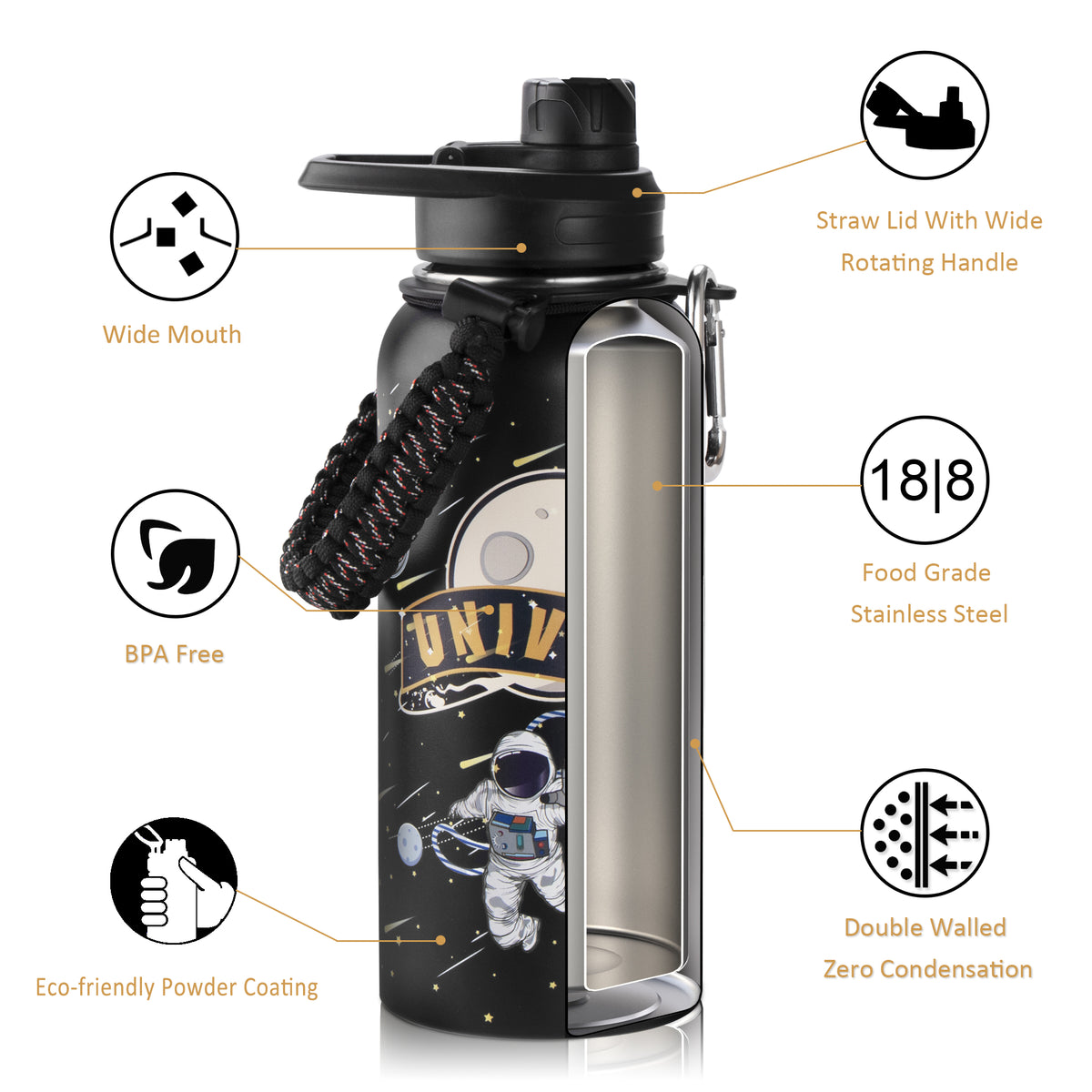 FUNUS Stainless Steel Kids Insulated Water Bottle With Straw