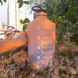 FUNUS 1 Gallon Water Bottle Motivational Water Bottle with Time Marker –  FUNUS WATER BOTTLE