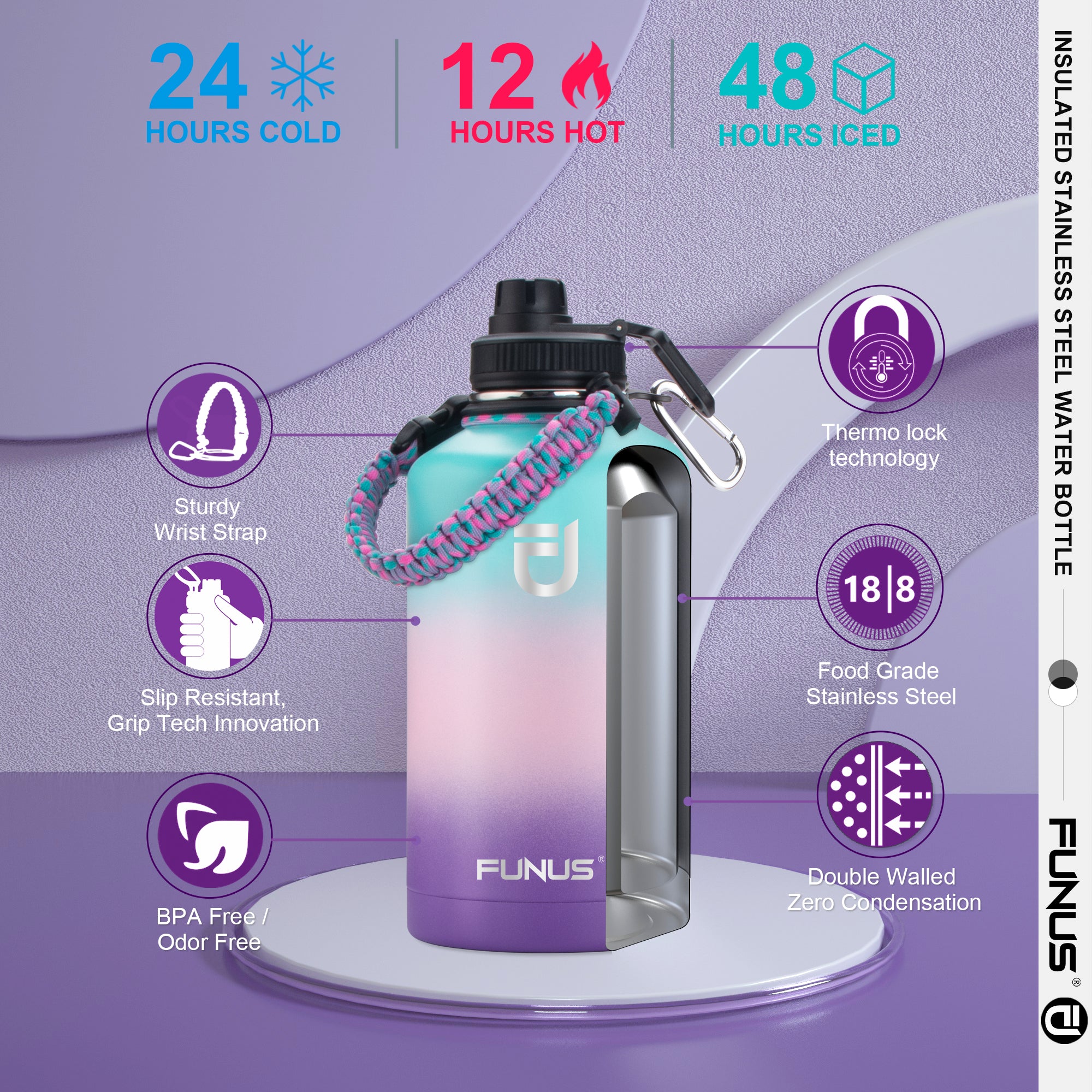 FUNUS Half Gallon Water Bottle Leakproof Big Water Jug with Storage Sl –  FUNUS WATER BOTTLE