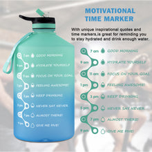 Load image into Gallery viewer, FUNUS One Gallon Water Bottle With Straw ,128oz Water Jug Motivational With Time Marker（Blue-green