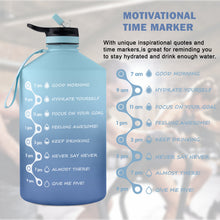 Load image into Gallery viewer, FUNUS One Gallon Water Bottle With Straw ,128oz Water Jug Motivational With Time Marker（Ocean