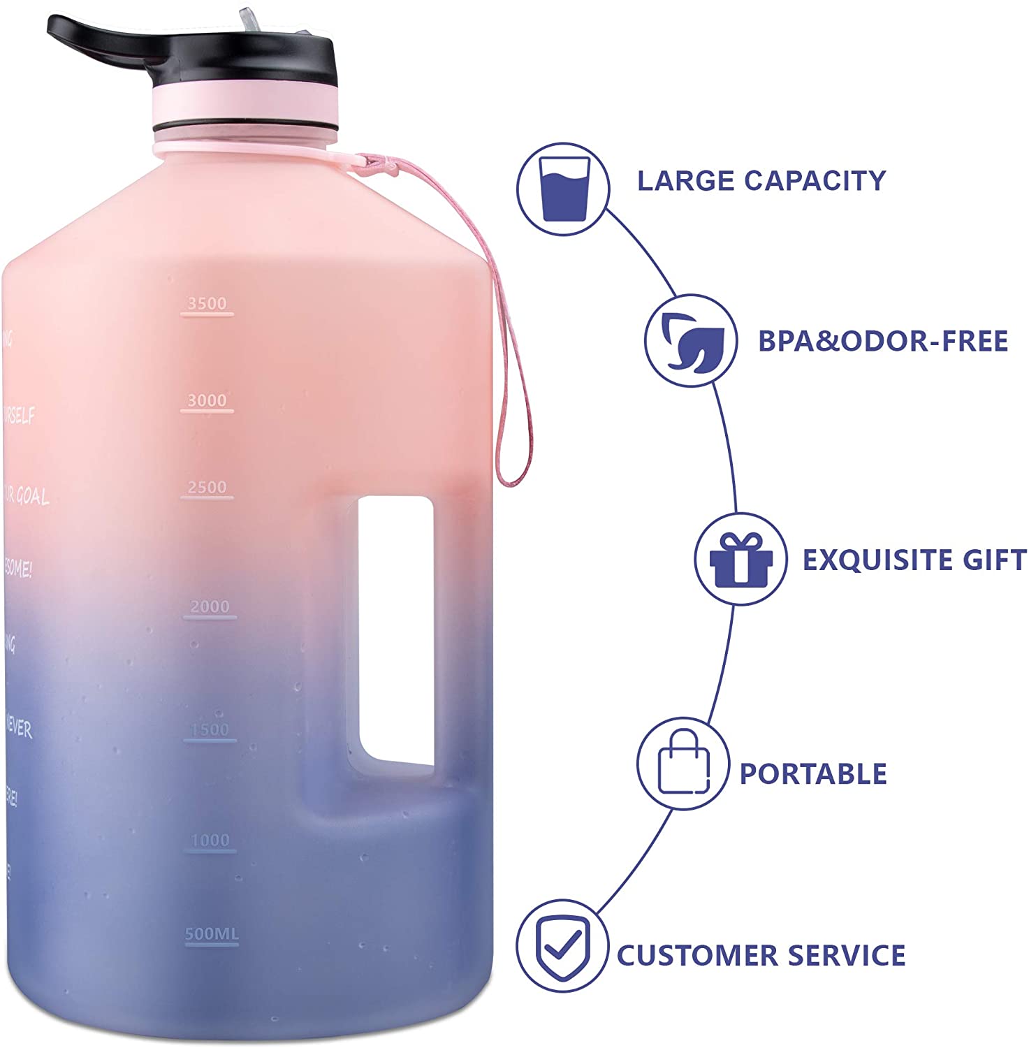 SOXCOXO Half Gallon Water Bottle with Motivational Time Maker,64oz BPA –  FUNUS WATER BOTTLE